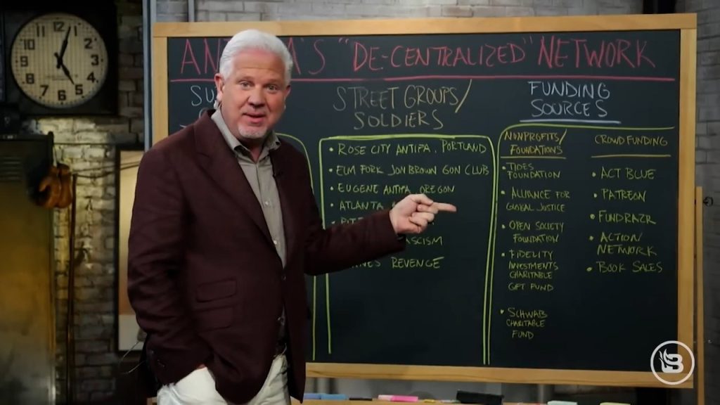 Who REALLY Funds ANTIFA Riots? | Glenn Beck Chalkboard Breakdown