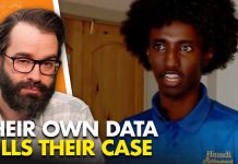 Minnesota News Tries to Save Somali Fraudsters… It Backfires Instantly