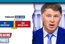 Fox News ADMITS Republicans SCREWED In Midterms Fox News ADMITS Republicans SCREWED In Midterms